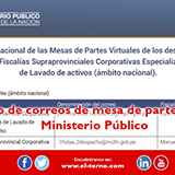 Directorio de correos de mesa de partes virtual del Ministerio Público 